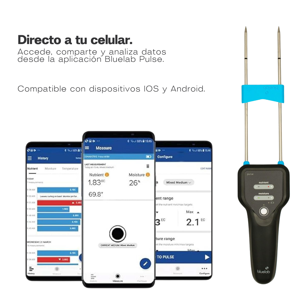 Bluelab Pulse Medidor Multimedia EC/MC