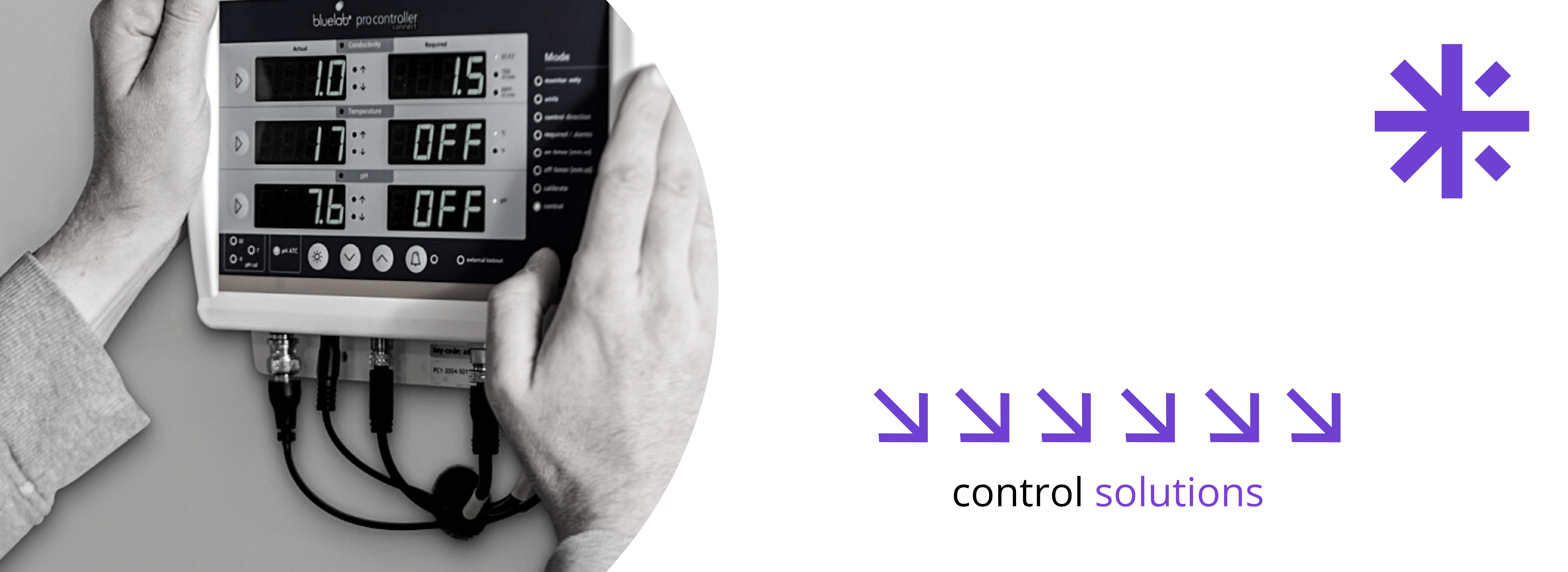 Medición + Control