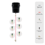 Blumat Sistema de Riego Automático por Gravedad Completo - 6 plantas