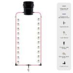 Blumat Sistema de Riego Automático por Gravedad Completo – 20 plantas