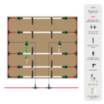 BluSoak Kit de Riego para Cama (living soil) - 150 x 300 cm