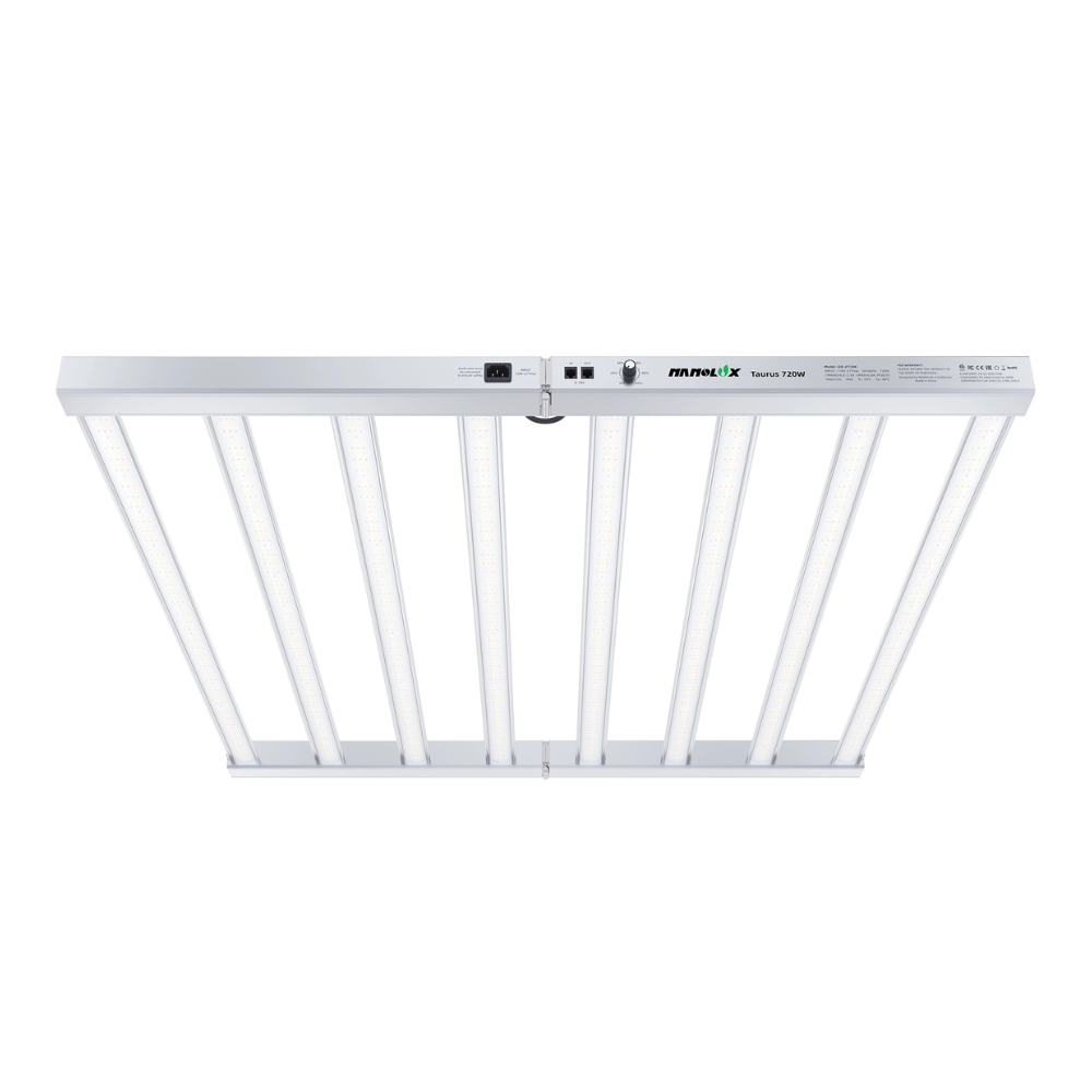 Nanolux Taurus LED 720W