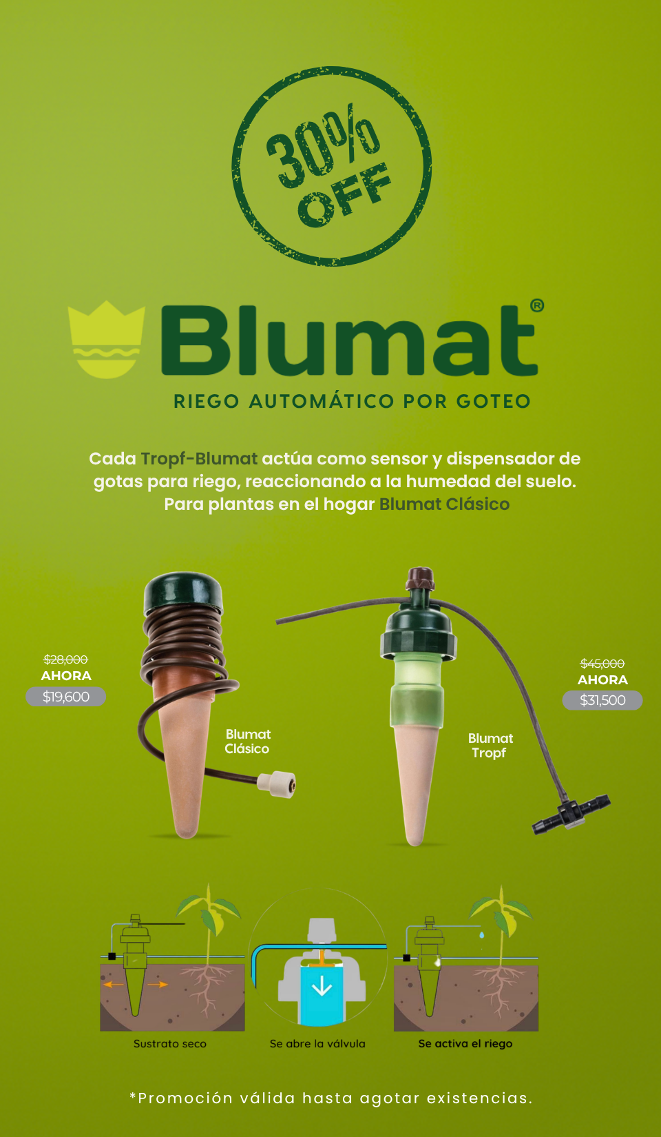 Blumat descuento